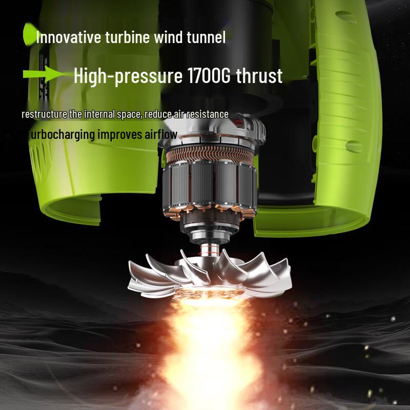 De Yun High-Power Cordless Turbo Blower CN plug (adapter included)