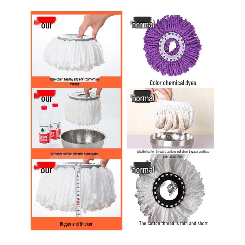 Universeller 16 cm verdickter Doppelzweck-Wischmoppkopf - Nass-/Trockenfaser für den Haushaltsgebrauch