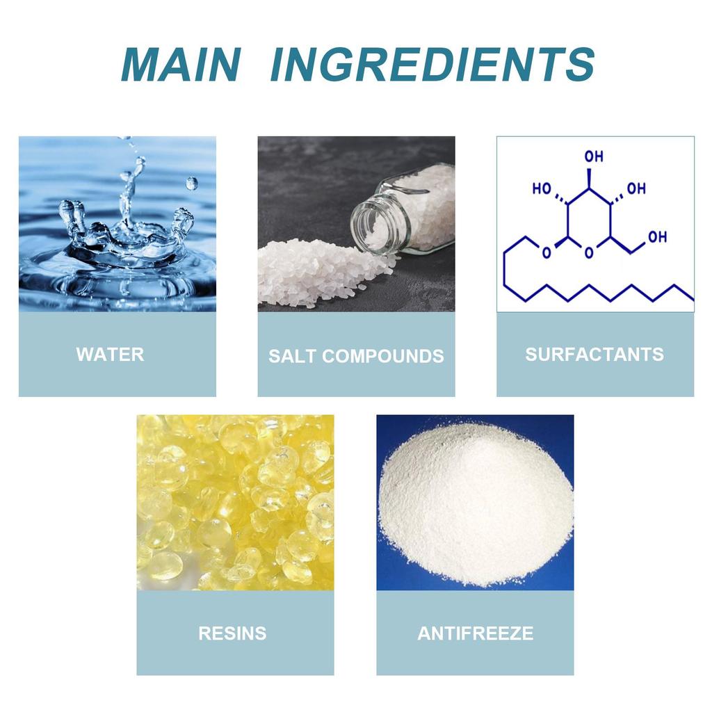 150ml Windshield Defroster Car Windshield Cleaning & Maintenance Anti-icing Multi-Purpose Snow & Ice Remover