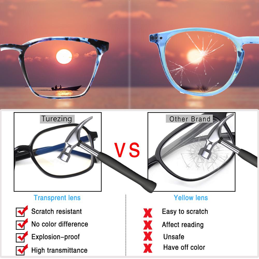 TUREZING Lesebrille Herren Damen Metallscharnier Leichtgewicht AntiReflex-Sonnenbrille für Draußen