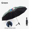 For BMW M Power M3 X1 X3 X5 E36 E39 E46 E60 E90 F10 F20 F30 G20 G30 Car Led Light Automatic Folding Windproof Sunshade Umbrella