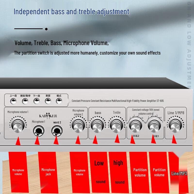 SAST DW70 White Commercial & Home Audio System (CN Version)