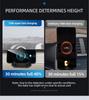 Magnetic Wireless Car Charger & Holder for Apple 13/12/14 - Fast Charging