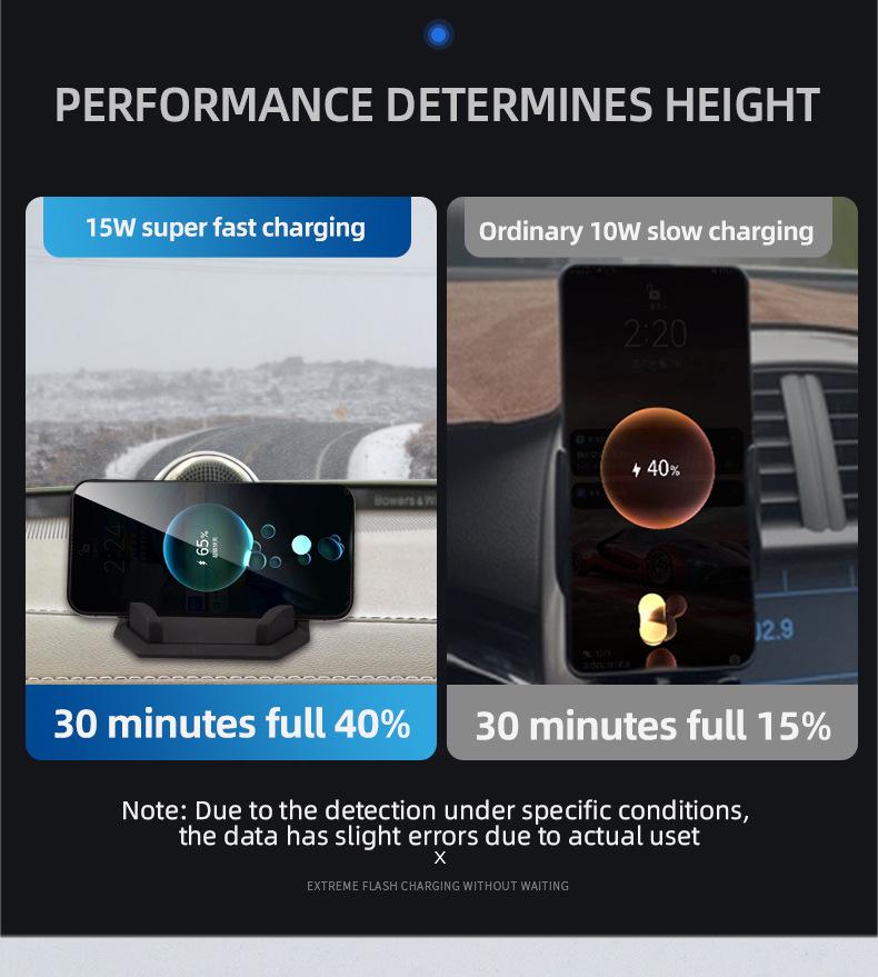 Magnetic Wireless Car Charger & Holder for Apple 13/12/14 - Fast Charging