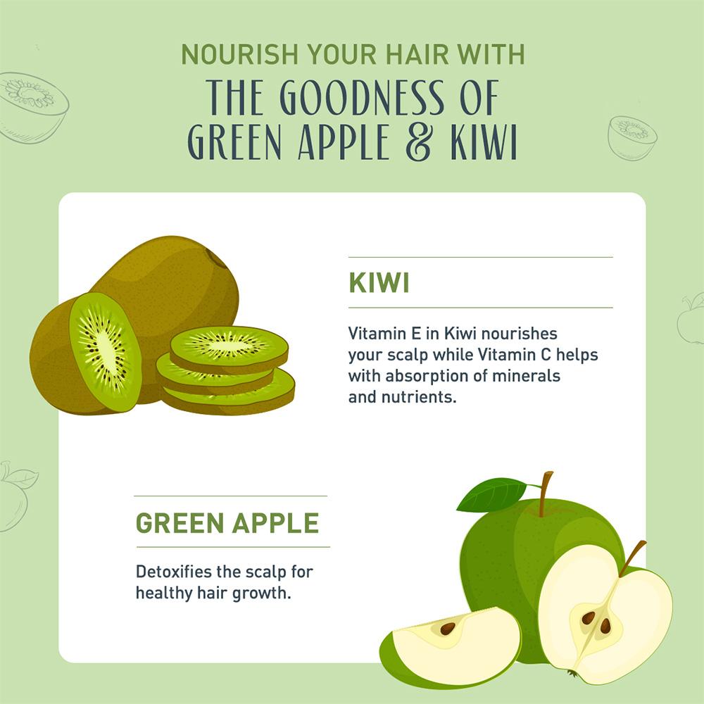 Nutrition, Moisturizing Hair Conditioning Mask Power Green - Make Your Hair Healthy and Strong