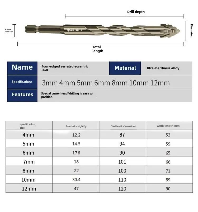 4-Blade Saw Tooth Eccentric Drill Bit for Wood/Metal/Concrete,High-Speed Steel,Heat-Resistant,Professional Rotary Tool Accessory