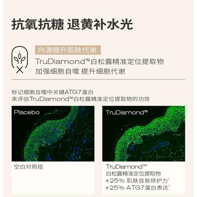 PMPM - Tuber Magnatum Ferment Luminous Essence Mask