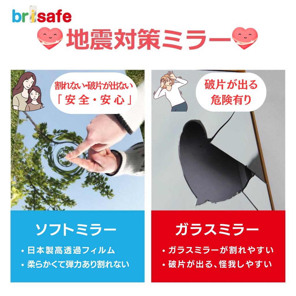 Brisafe Laget i Japan Speilfilm Brukt Uknuselig Lettvektsspeil Helkroppsspeil Stort Speil 80X160CM Filmspeil Katastrofeforebygging