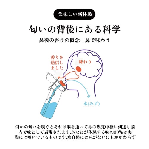 Maplefea Fruit Water Bottle, 700ml, Taste-Changing Air Bottle with 8 Built-in Fruit Fragrances (0 Sugars, 0 Calories), Leak-Proof and Shock-Resistant,