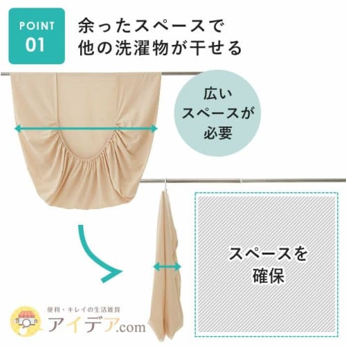 Cogit Fitted Sheet Hanger: Space-saving and Hangs On Door Frames for Drying Fitted Sheets