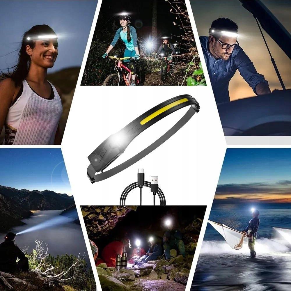 Strong LED Headlamp for Head Battery Powered Waterproof USB Lamp