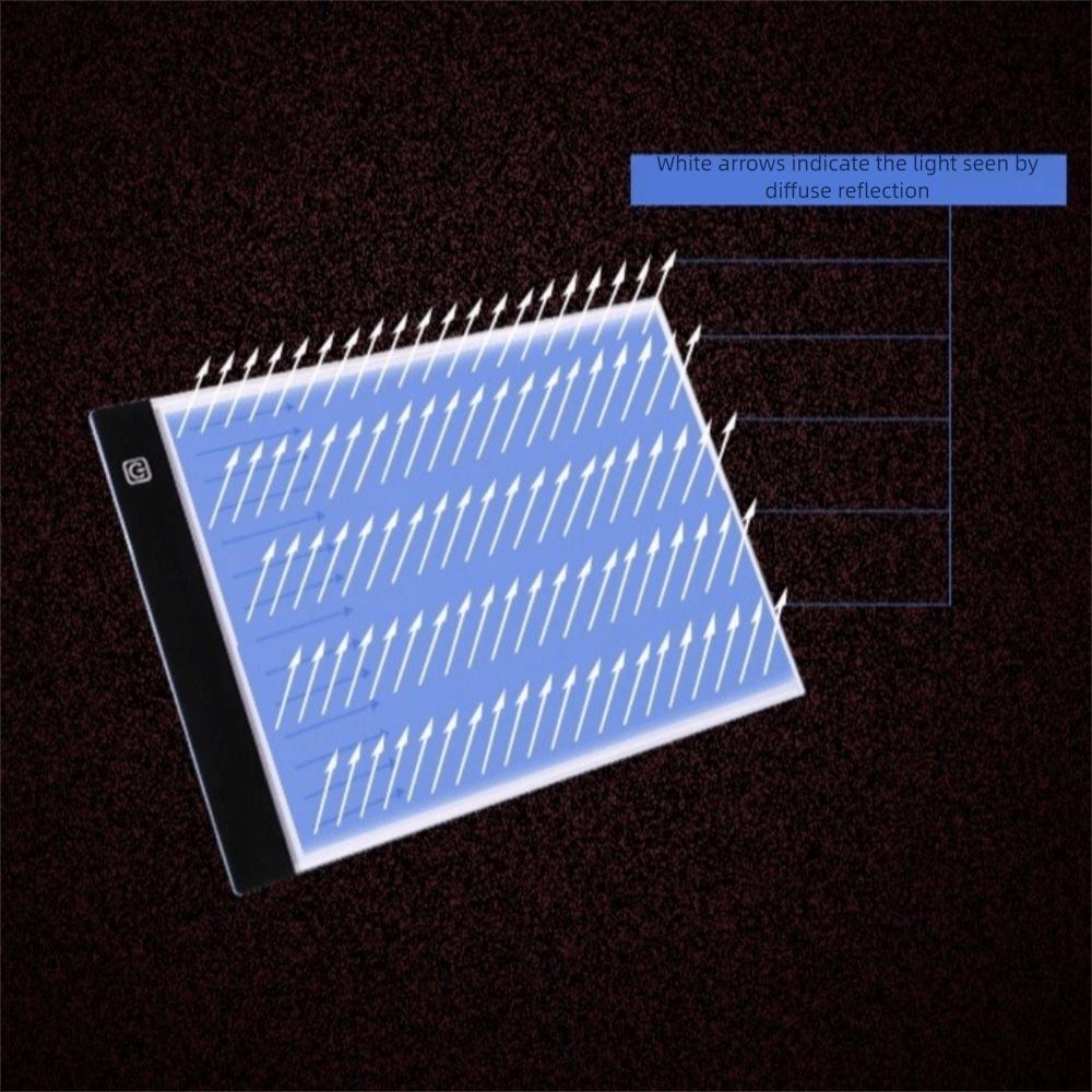 A4 LED Drawing Board 3 Level Animation Drawing Pad Tracing Board  Handwriting Sketching