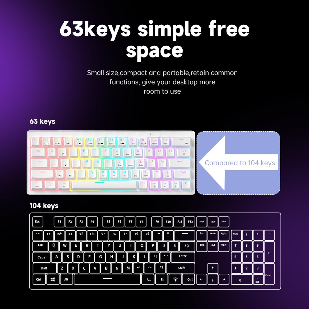 Abucow 60% Mechanical Gaming Keyboard, Brown Switches, Wired, Compact, RGB Backlit, 63 Keys, Anti-Collision, Hot-Swappable Keycaps, Ergonomic Design,