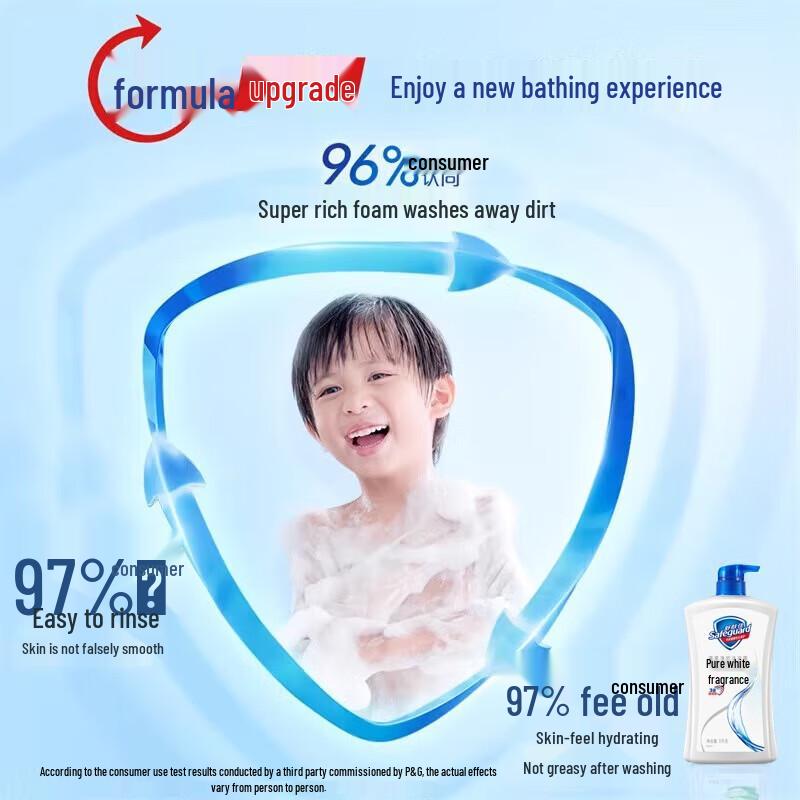 Safeguard Healthy Clean Cherry Blossom Shower Gel