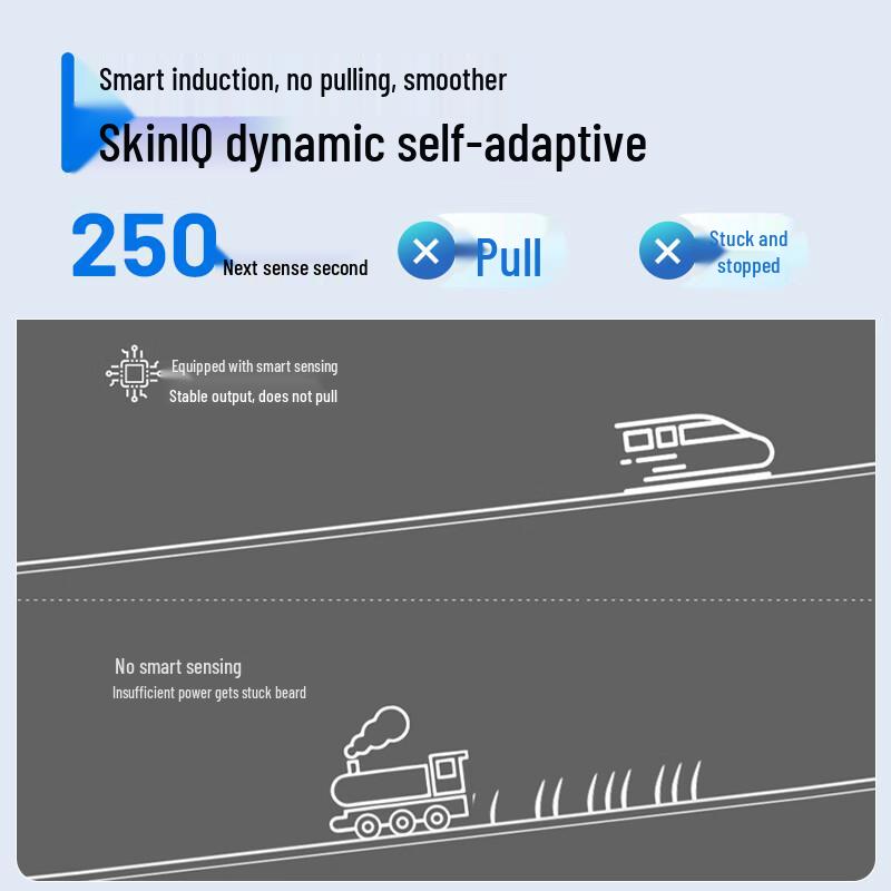 Philips Series 7000 SkinIQ Electric Rotary Shaver