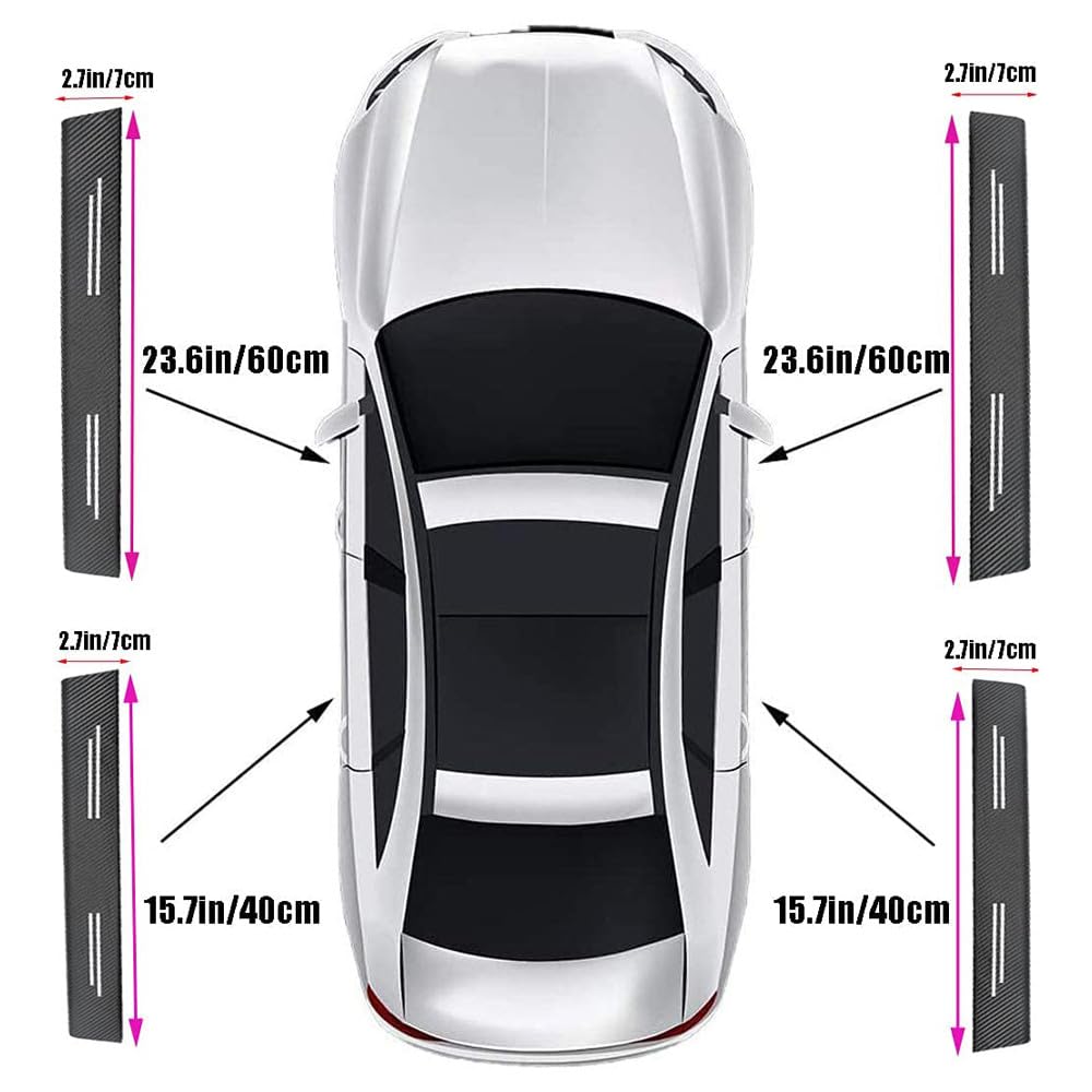 LSMQCPJ For New Vezel RV3 RV4 RV5 RV6 RV Series Car Threshold Protection Sticker