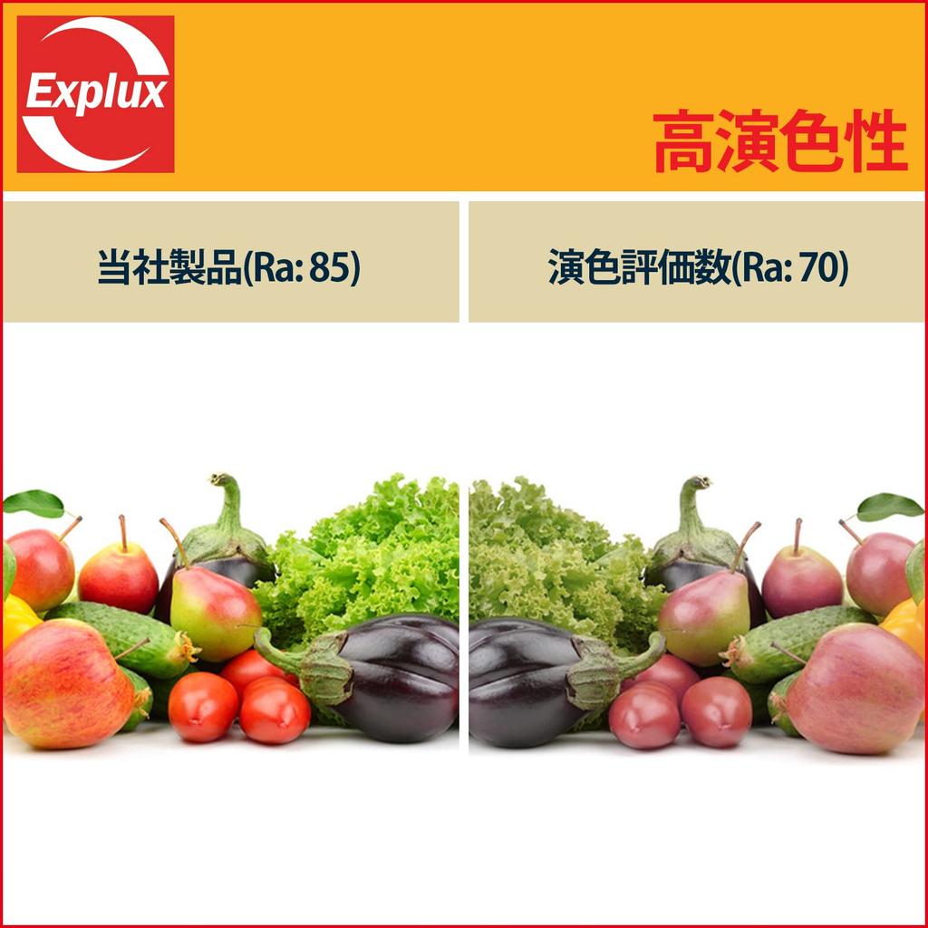 Explux LED Bulbs, E26 Base, Reflector Type, 100W Equivalent, Dimmable, Daylight White, 1300lm, 120-Degree Downward Beam, Wide Beam Distribution,