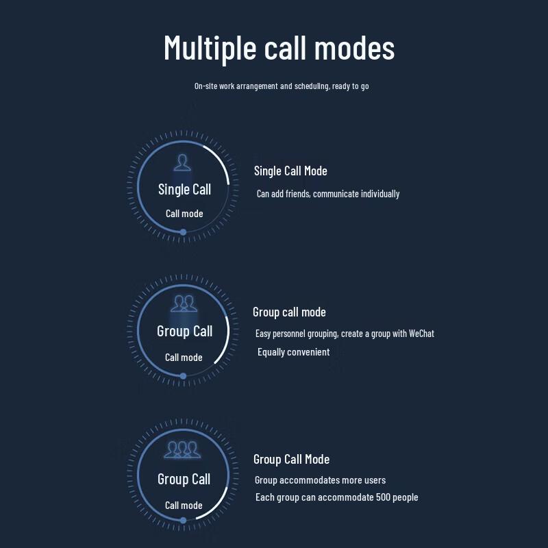 TCL HL116 Public Network Wireless Handheld Walkie-Talkie (CN version)