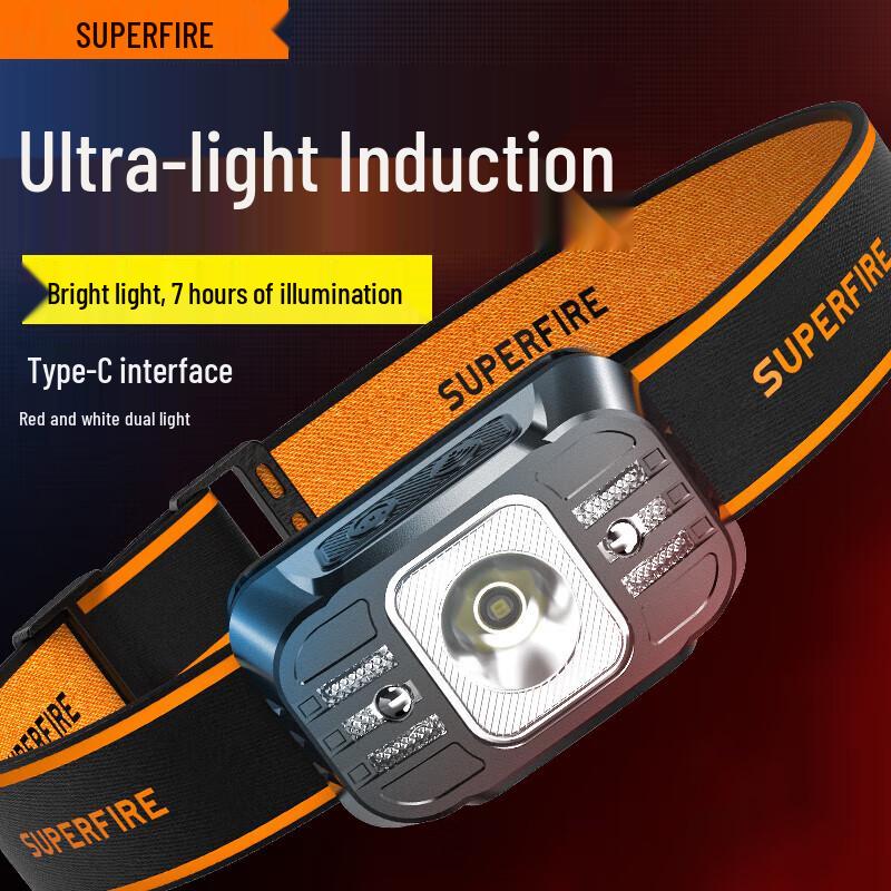 

SupFire HL75-S Rechargeable Induction LED Headlamp