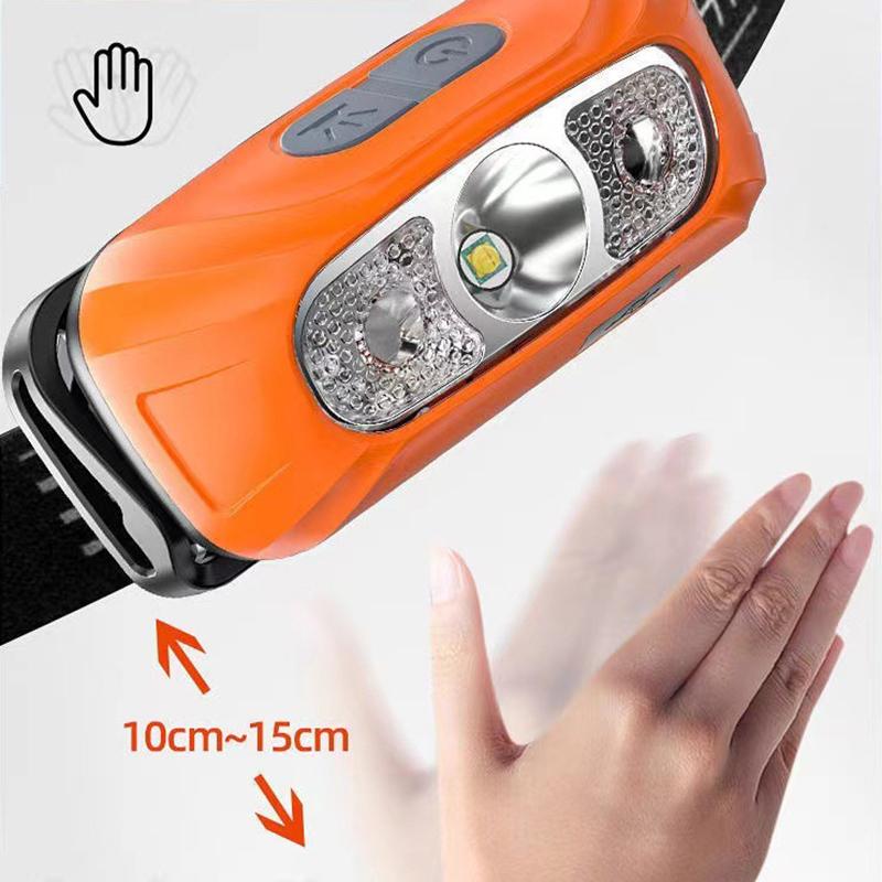 Mini Led Headlamp Built-In Battery Usb Rechargeable Head Torch Outdoor Camping Fishing Head Flashlight Searchlight Headlight