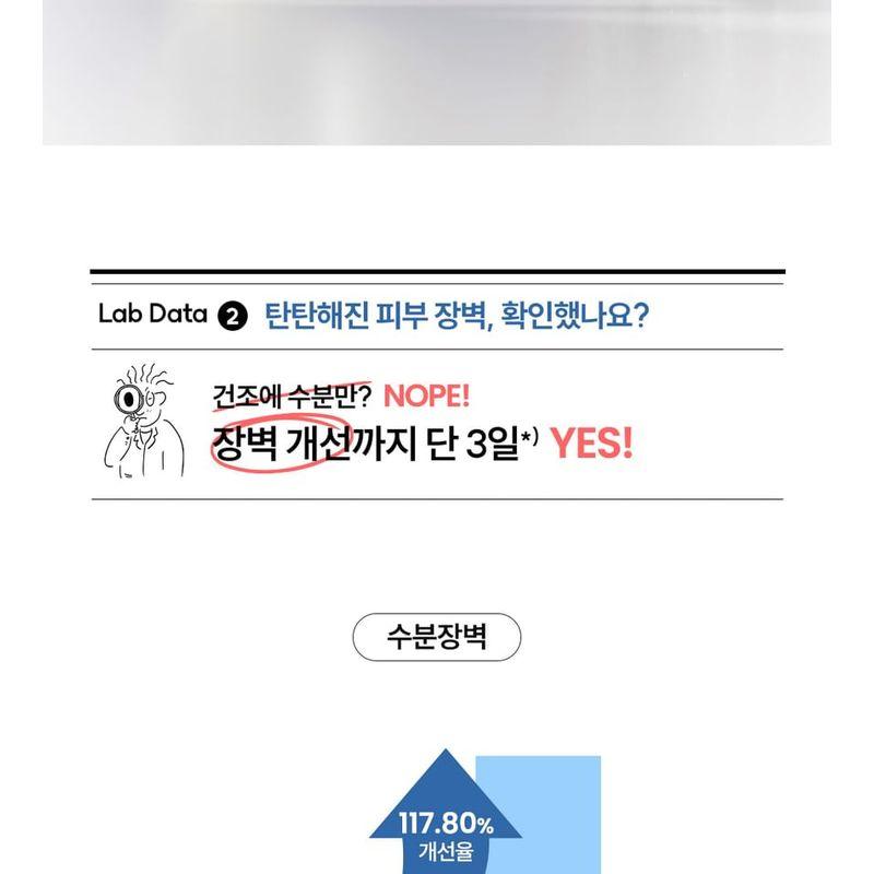 The Lab by Blanc Doux Oligo Hyaluronic Acid Calming+ Cream