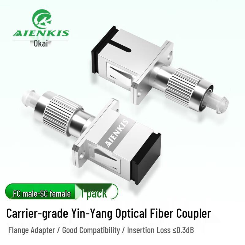 AIENKIS Telecom-Grade Fiber Optic Adapters