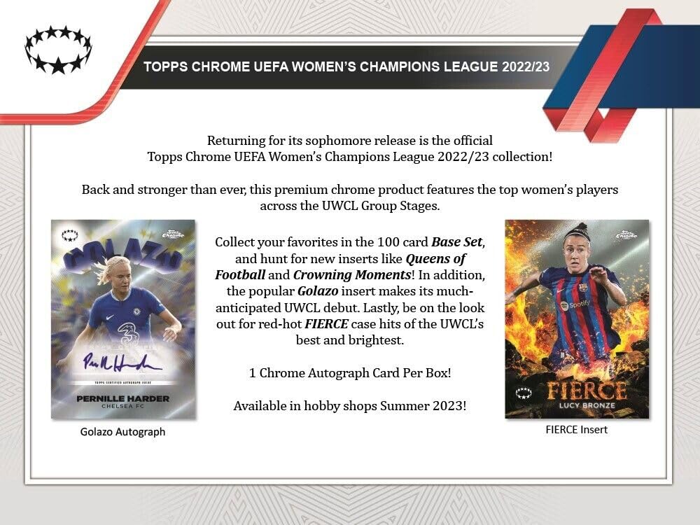 Topps 2022 2023 Topps Chrome UEFA Champions League Soccer Collection Factory Sealed Blaster Boxes with Three Exclusive Aqua Prism Parallels Per Box