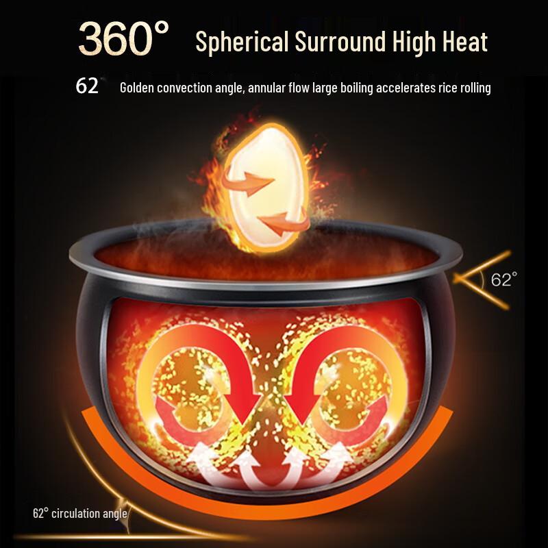 SUPOR 5L Spherical Pot Smart Micro-Pressure Rice Cooker SF50FC733