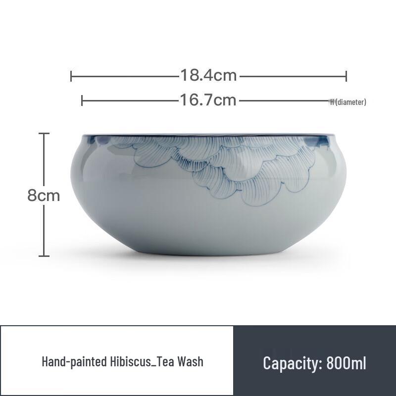 

Mr. Nanshan Vintage Blue & White Ceramic Tea Wash Bowl