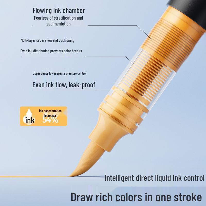 Marker akrylowy w płynie ENMY - Pojedynczy pisak z możliwością uzupełniania, Profesjonalny do rysowania, Edycja Little Black Box.