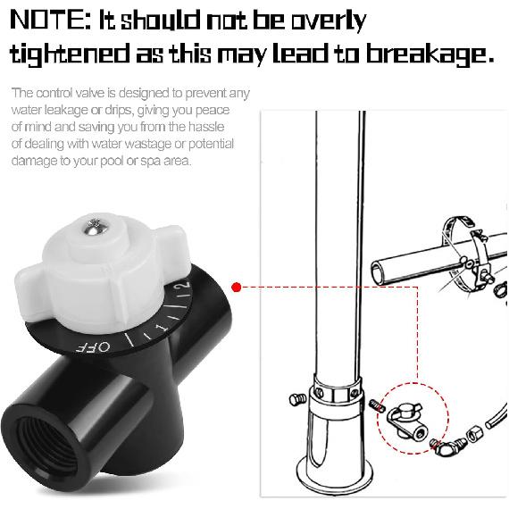 New R172086 1/2-Inch Control Valve Replacement, Chlorine Valve Compatible with Pentair Rainbow 320 322, 300-29X