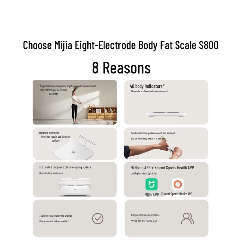 Xiaomi Dual-Frequency 8-Electrode Smart Body Fat Scale (CN version)