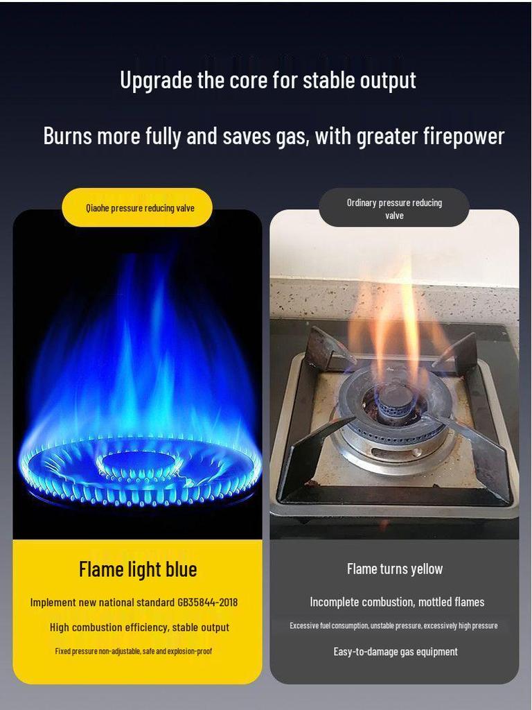 0.6L Gas Pressure Reducing Valve - Explosion-Proof, Leak-Proof, Self-Cutting, Thickened Household LPG Tank Model