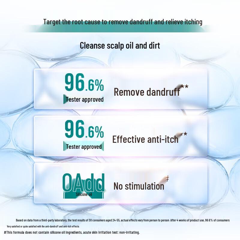 Lion Scalp Care Deep Cleanse Shampoo