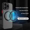 Matte Hülle Samsung Galaxy S24 S23 S22 Ultra Plus S21 S20 FE Für Magsafe Magnetic Charge Bumper Kameraschutz Cover funda
