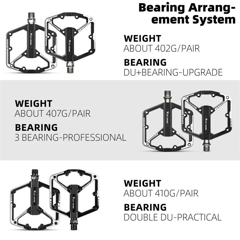 WEST BIKING Aluminum Alloy Bicycle Pedals Double DU Bearing 3 Perrin Chromium-molybdenum Steel Shafts MTB Road Bike Accessories