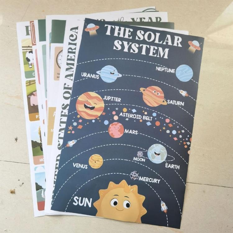 English Educational Sticker Posters Set Of 18 For Preschoolers Early Childhood Education And Home Learning Activity