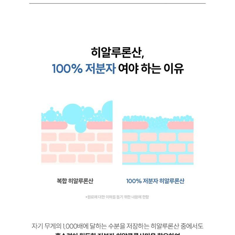 The Lab by Blanc Doux Oligo Hyaluronic Acid Watery Skin Mask Set