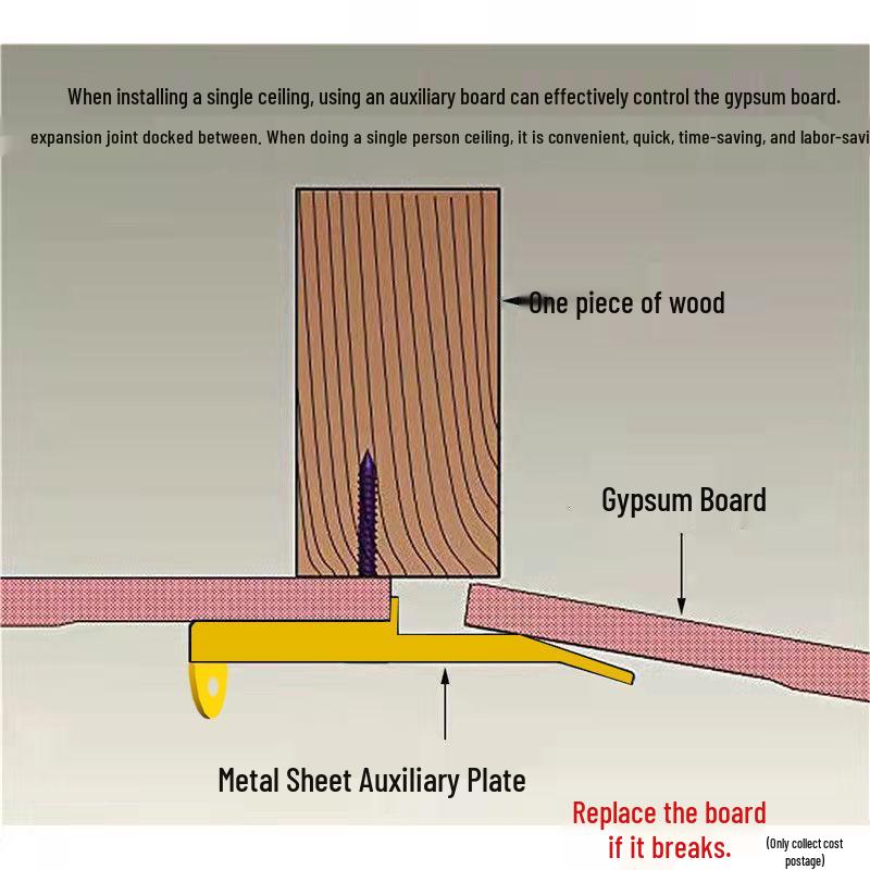 Woodworking Plasterboard Ceiling Support Board Locator