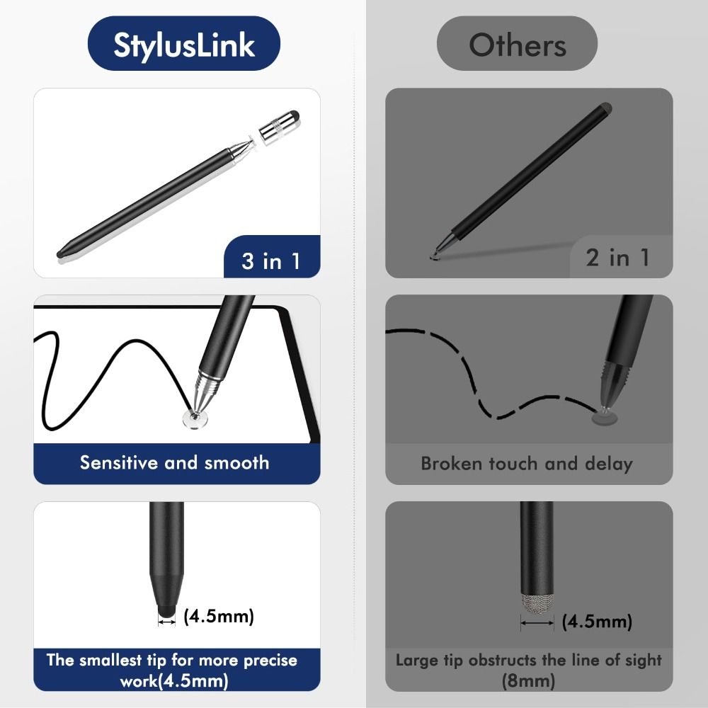 High Sensitivity Touch Screen Pen No Bluetooth Capacitive Touch Pencil New Stylus Pen