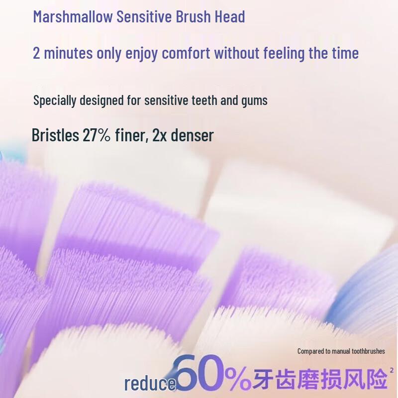 Philips DiamondClean 7 Pro Sonic Electric Toothbrush CN plug (adapter included)