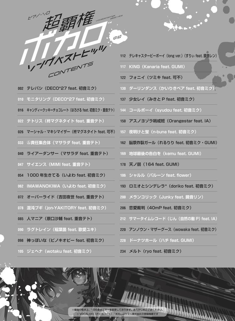 Piano The Best Hits of the Most Powerful Vocaloid Songs Solo