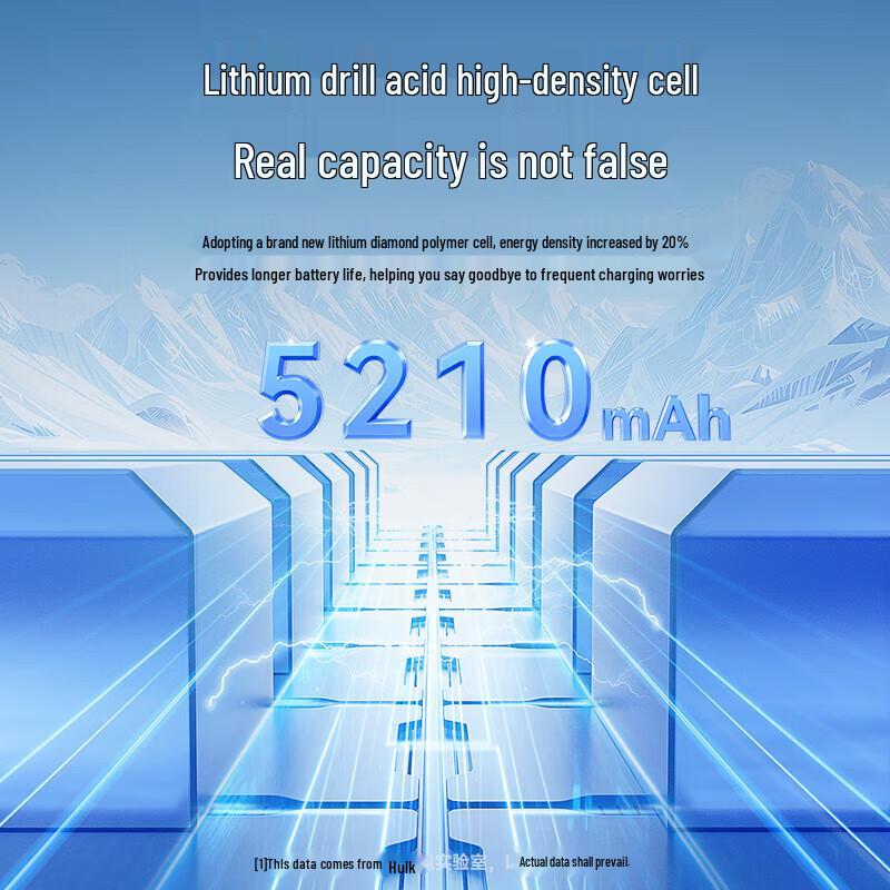 Llano L21C4PC1 Laptop Battery for Lenovo Rescuer Y7000P Y9000P 2022