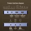 Ugreen CM700 4K60Hz HDMI Video Capture Card