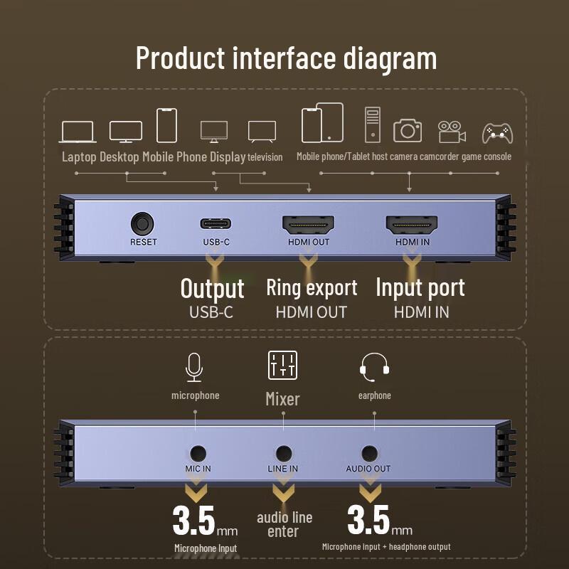 Ugreen CM700 4K60Hz HDMI Video Capture Card