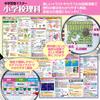 Bath School Set Mastering Junior High School Entrance Exam Bath Posters of Made In B3 Educational Price Math/Science (Set 2) Japan, Size, Waterproof,