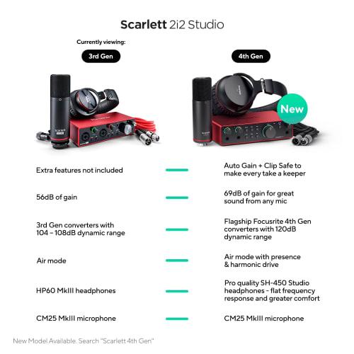 Focusrite Scarlett 2i2 Studio 3rd Gen 3rd Generation Audio Interface 2-in/2-out