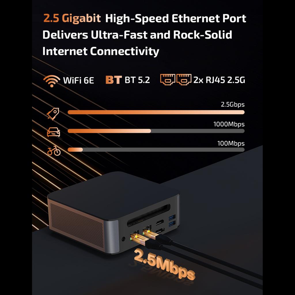 Mini PC Desktop Computer for AMD Ryzen 7 8745HS 8 Core 16 Thread S Up To 4.9GHz WiFi 6 Bluetooth 5.2 Support Triple
