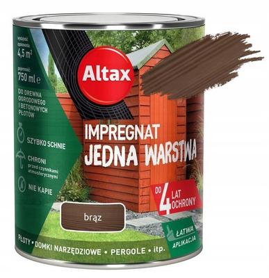 Opravy a renovace