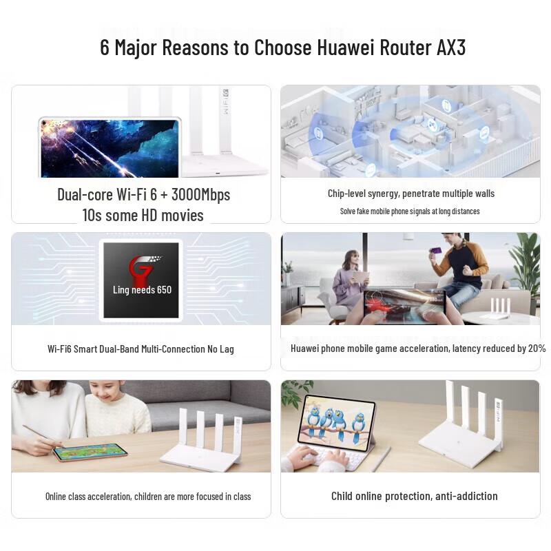 Huawei AX3 Wi-Fi 6 AX3000 Gigabit Router (CN Version)